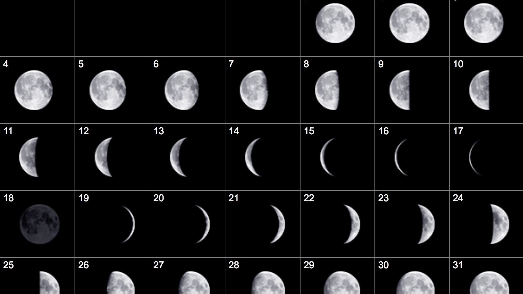 Луна в разные времена года